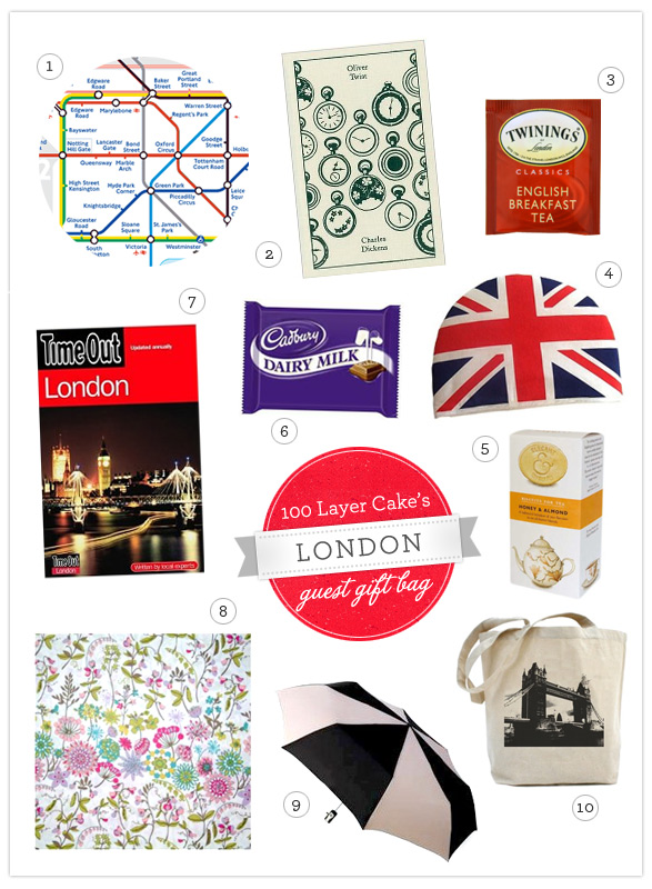 100lc_DIY_London