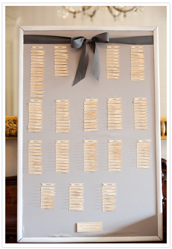 painted wedding seating chart