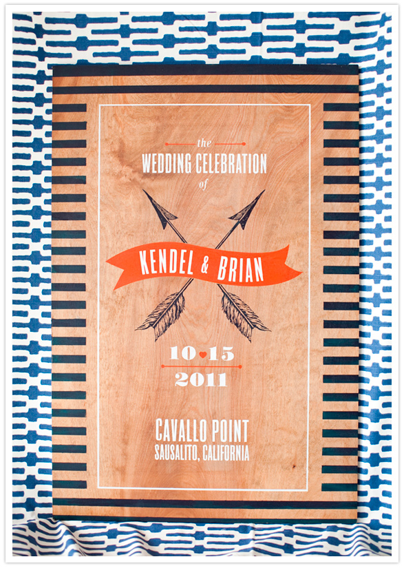 custom wedding poster