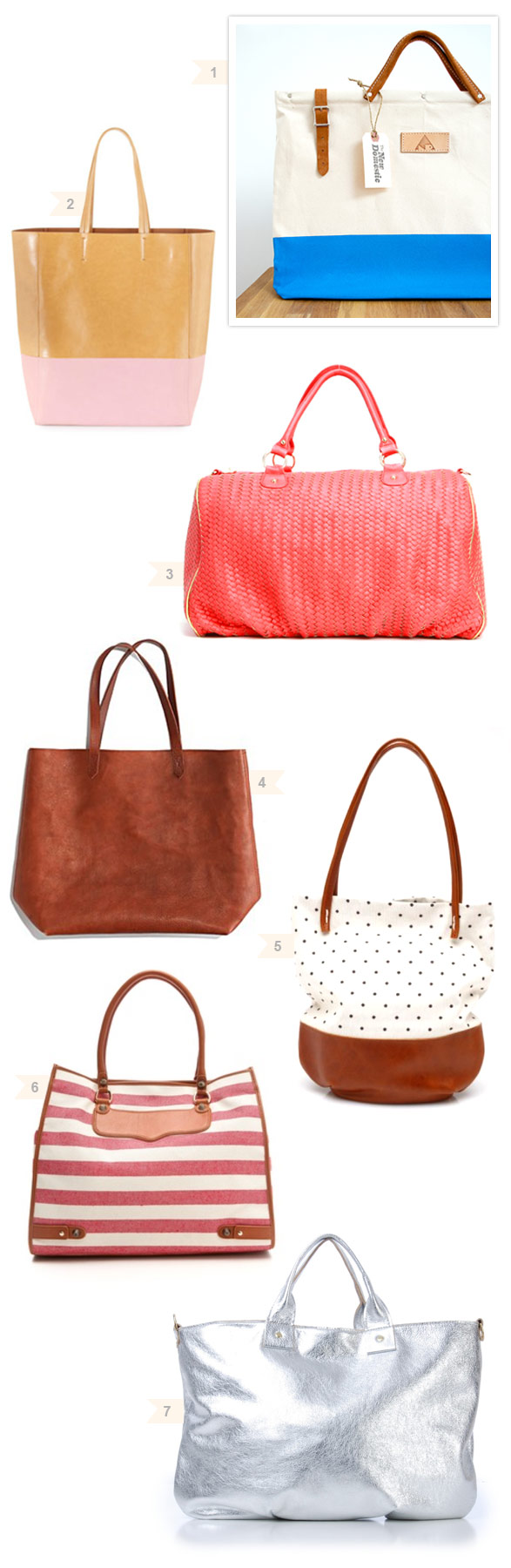 carry-on travel bags