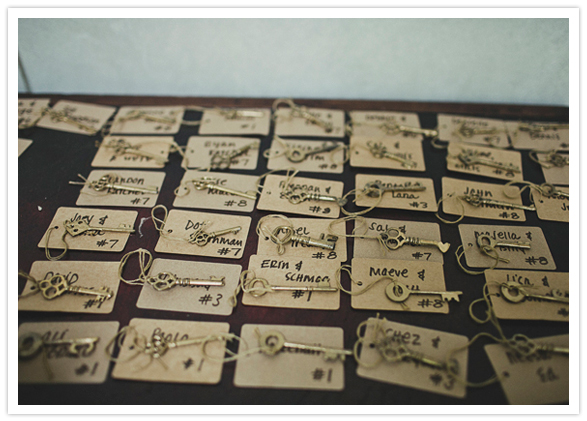 key note escort cards