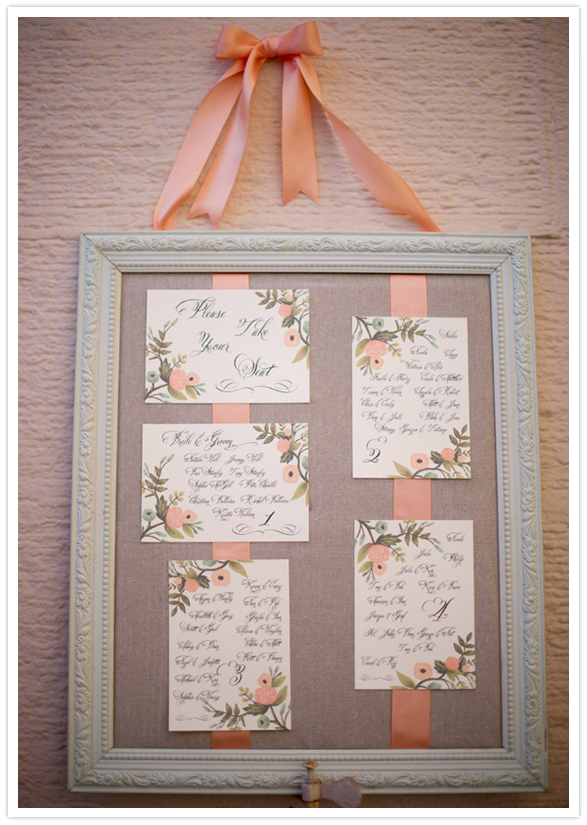 masa oturma bülten panosu