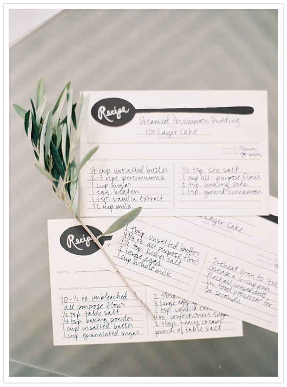 Rifle recipe cards