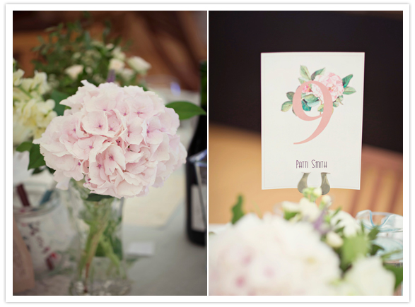 garden-style table number and pink hydrangeas garden-style table number and pink hydrangeas