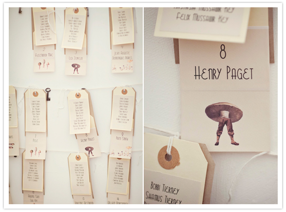 tag and vintage key escort cards tag and vintage key escort cards