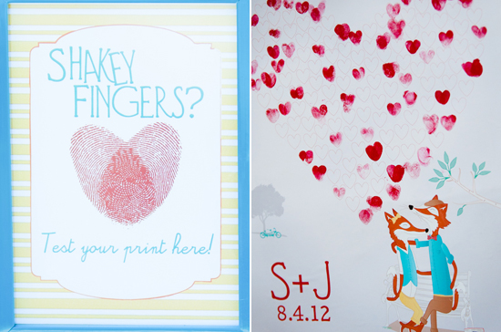 finger print heart poster finger print heart poster