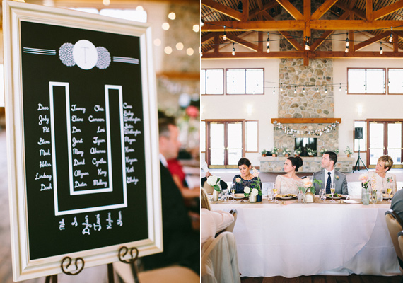 Chalk board seating assignment | photo Ciara Richardson | 100 Layer Cake