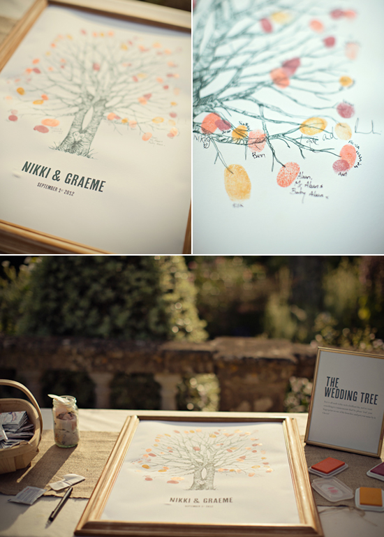 fingerprint tree guest book | Photo by Marianne Taylor fingerprint tree guest book | Photo by Marianne Taylor