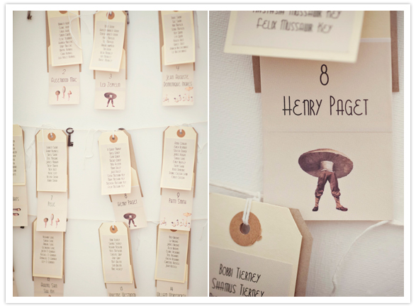 tag and vintage key escort cards