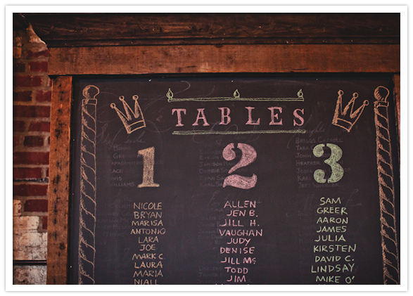 chalkboard table assignments 