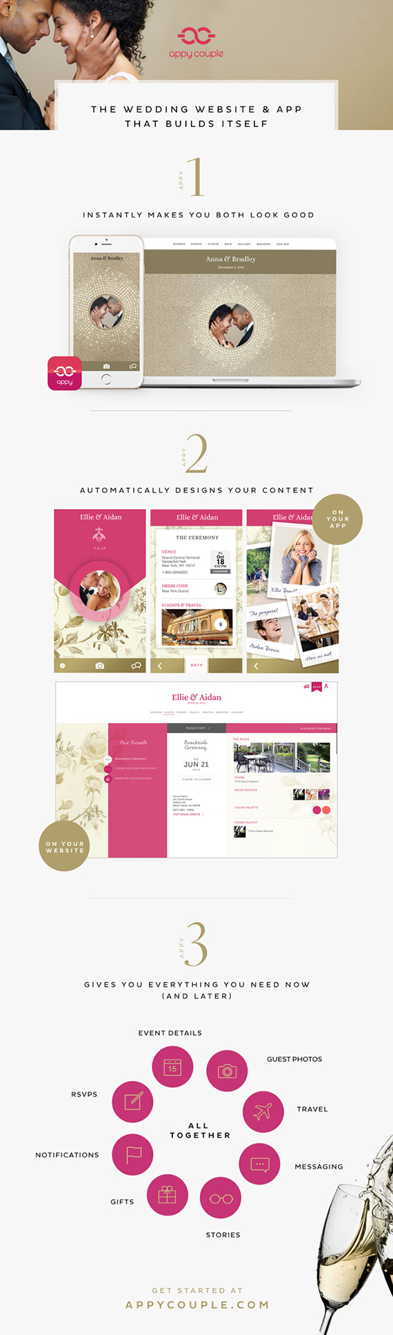 Appy Couple wedding wedsite and app | 100 Layer Cake