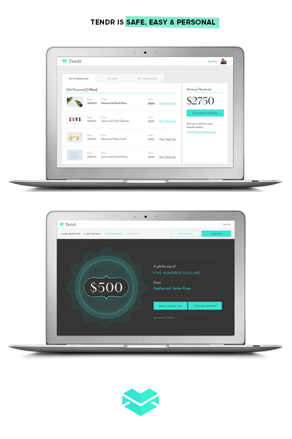 Tendr cash registry wedding websites 100 Layer Cake