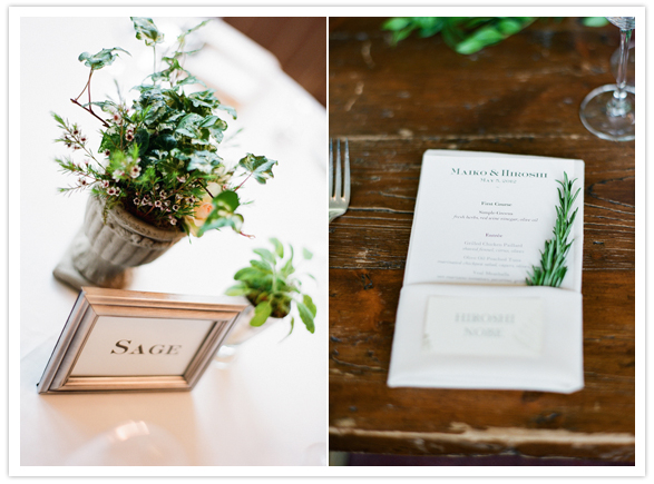 kitchen herb table names and menu accents