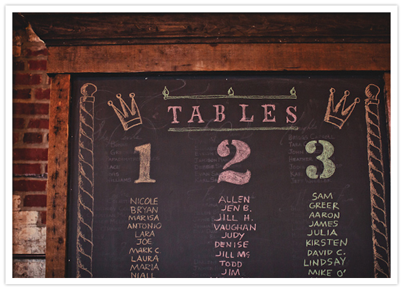 chalkboard table assignments 