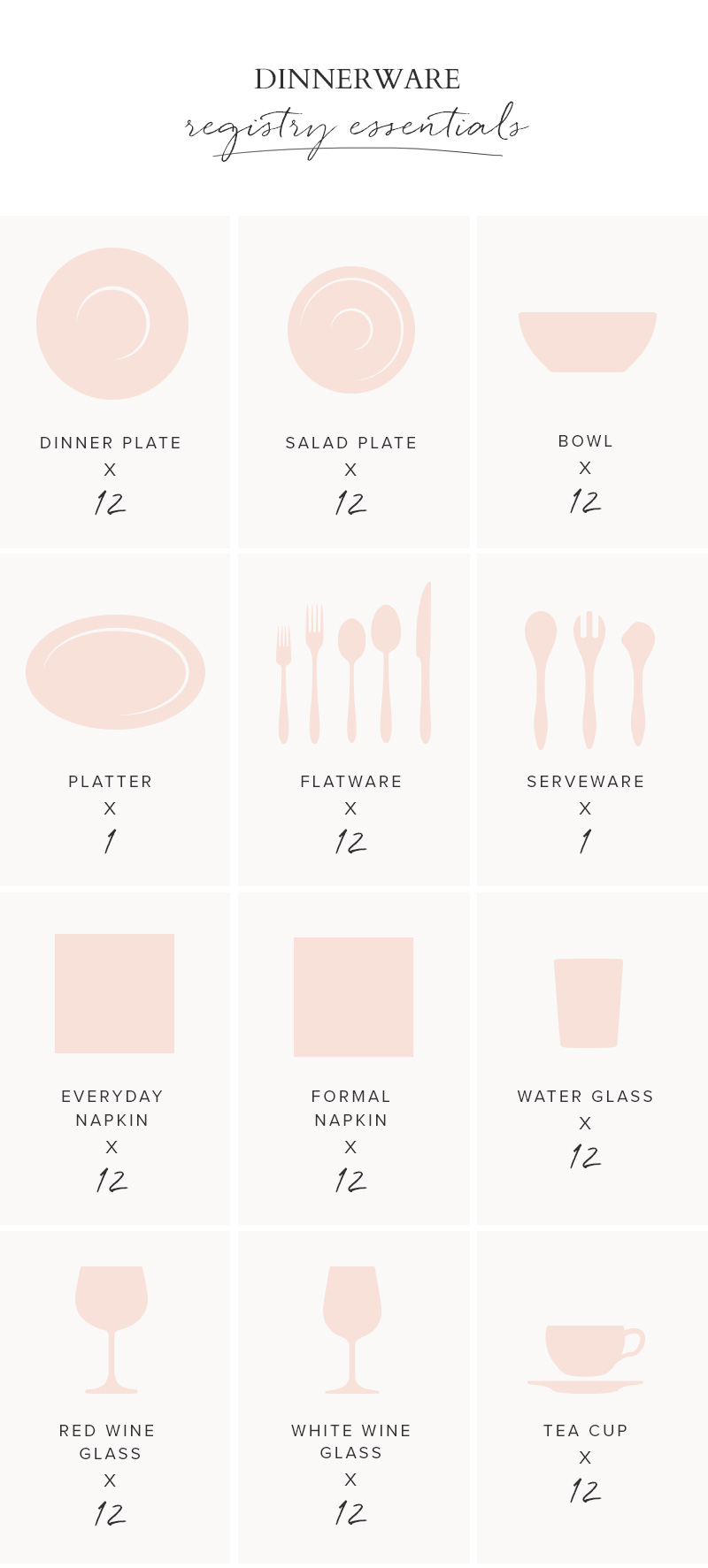 Dinnerware Essentials