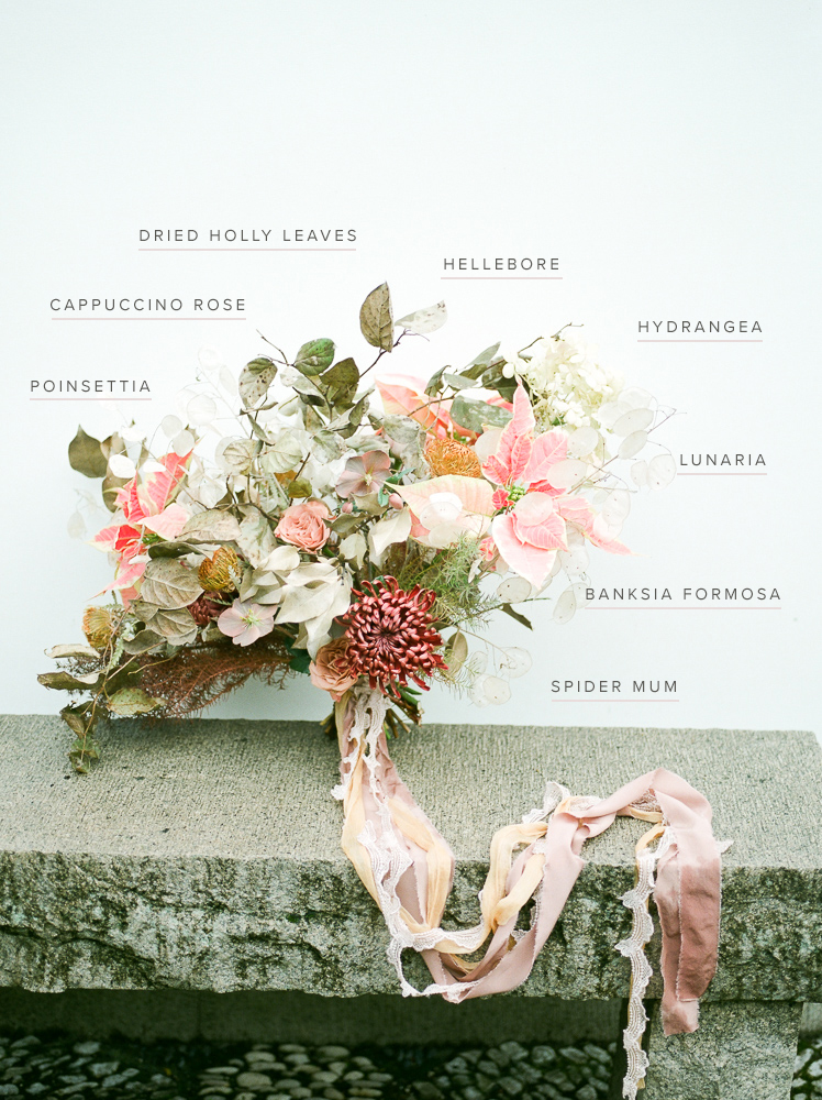 Jade and blush winter bouquet recipe