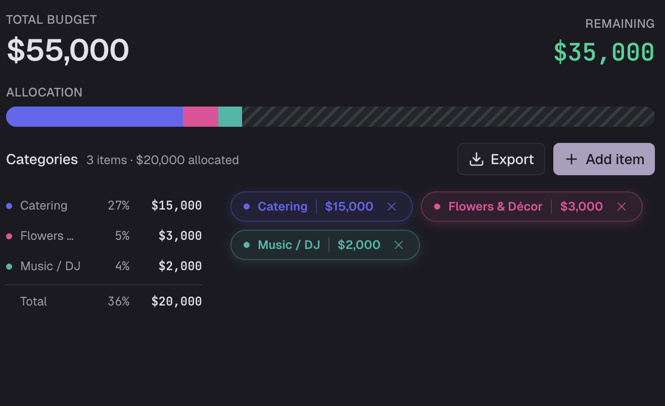 Folia wedding planning app